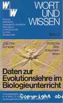 Daten zur Evolutionslehre im Biologieunterricht