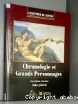 Chronologie et grands personnages