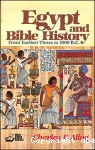 Egypt and Bible History